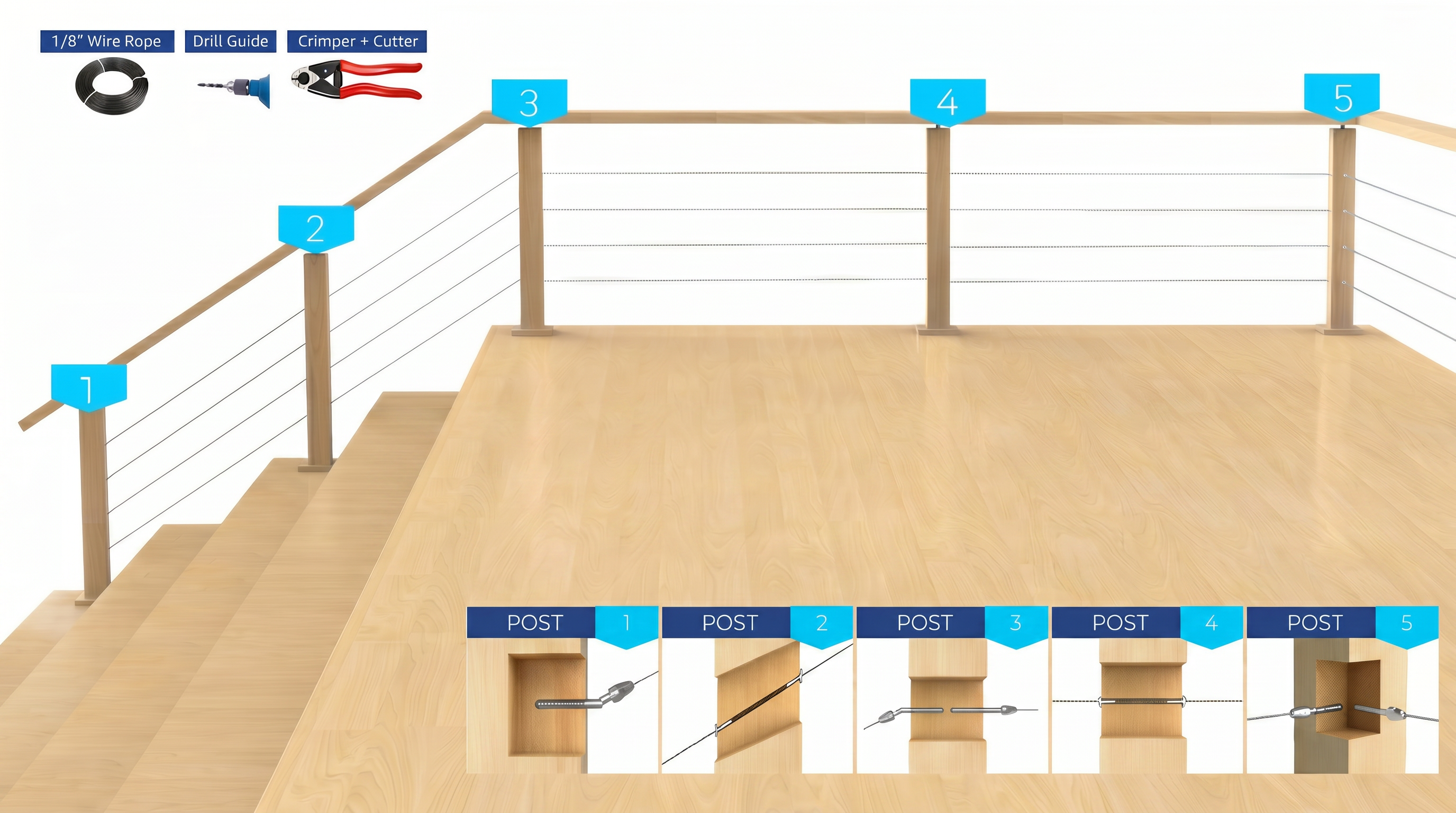 Cable railing installation diagram with posts, cables, level tool and drill