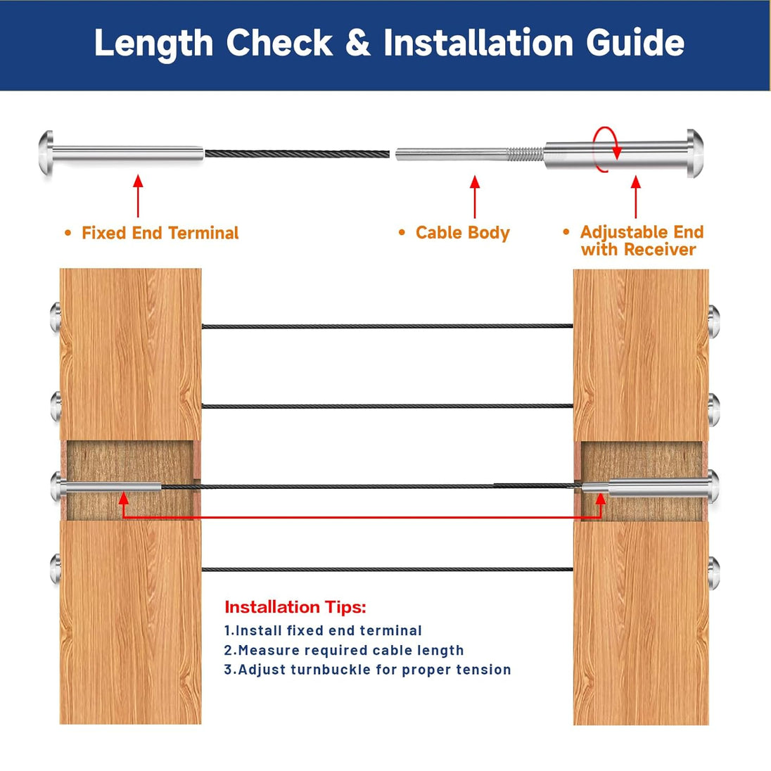 Diagram showing how to measure cable length and align the swage stud for invisible railing installation.