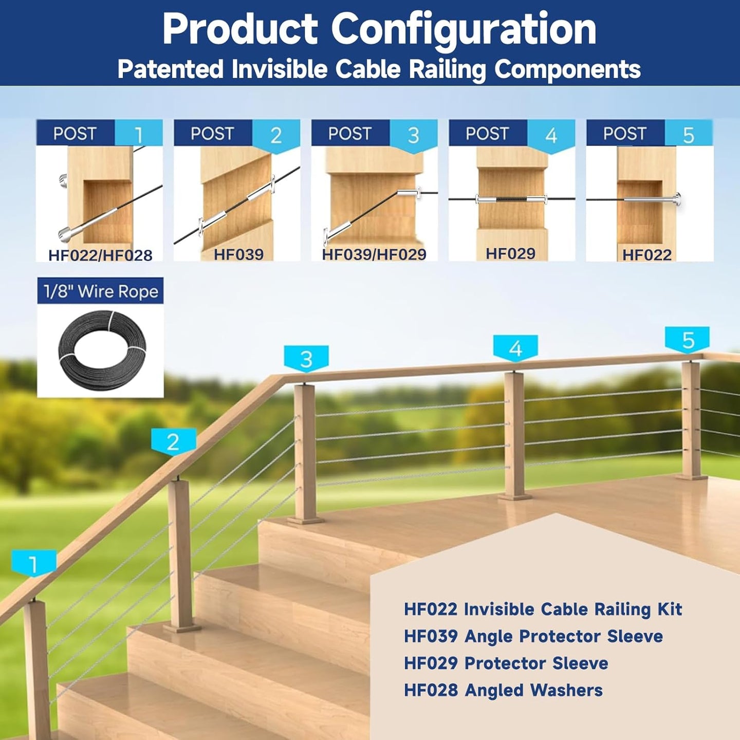 Component breakdown of the T316 round head swage kit including receiver, stud, and post configurations.