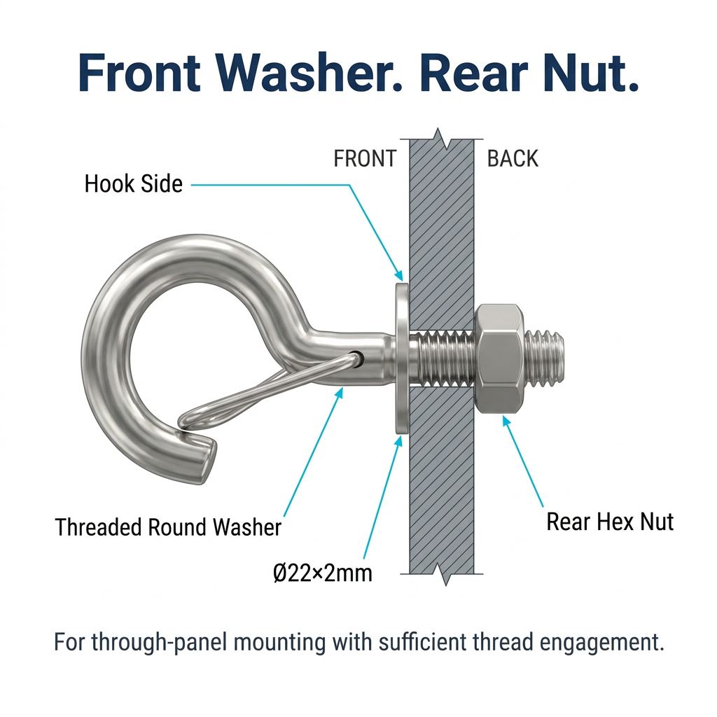Cross-section assembly diagram of M8 stainless steel spring snap hook for through-panel mounting, labeling hook side, front Ø22×2mm threaded round washer, and rear hex nut for secure thread engagement