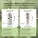 Graphic comparing the heavy, anti-corrosion marine-grade metal trellis clip to inferior, hollow hardware that is prone to bending and rusting.