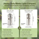 Graphic comparing the heavy, anti-corrosion marine-grade metal trellis clip to inferior, hollow hardware that is prone to bending and rusting.