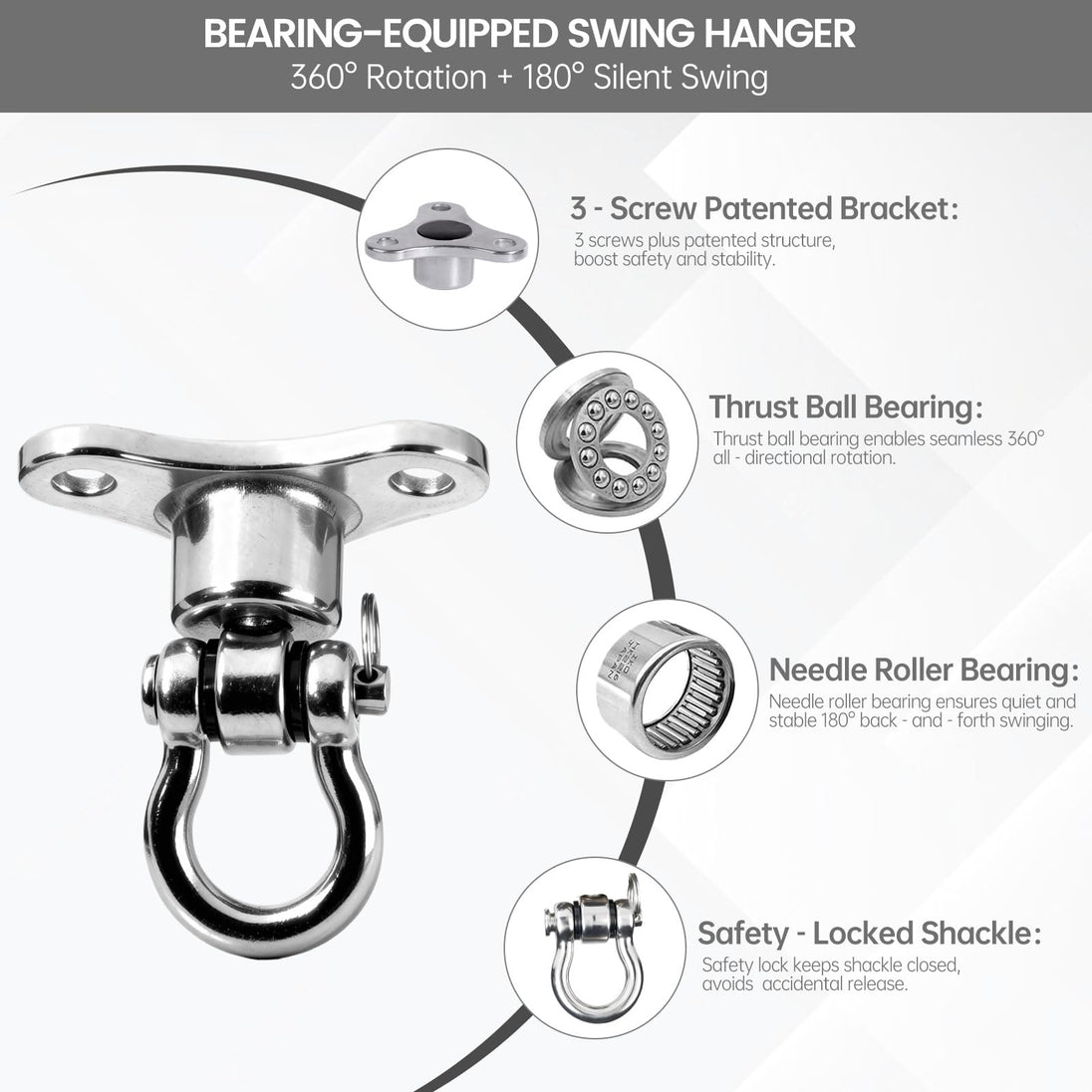 Features of the RiaYer bearing equipped swing hanger including a 3 screw patented bracket and safety locked shackle.