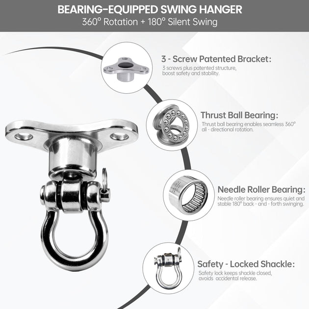 Features of the RiaYer bearing equipped swing hanger including a 3 screw patented bracket and safety locked shackle.