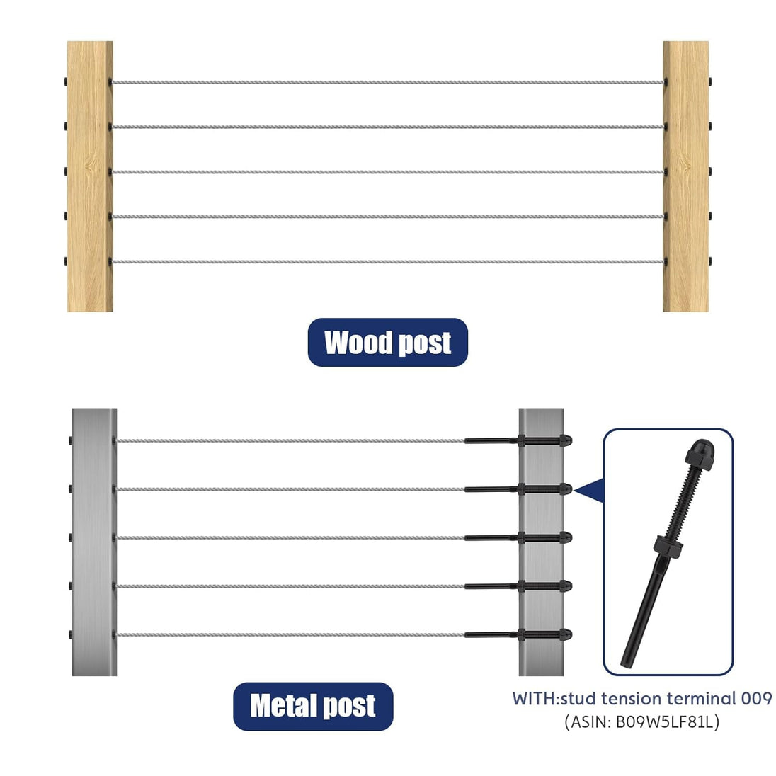 Black invisible fixed end terminal installed in both metal and wood posts