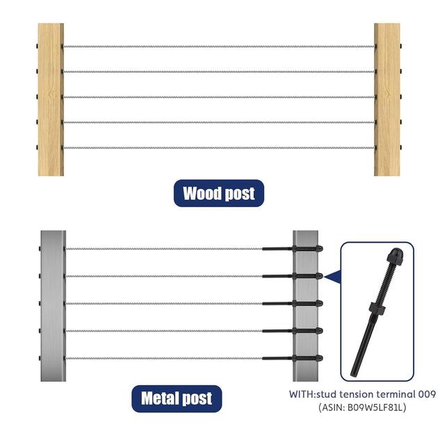 Black invisible fixed end terminal installed in both metal and wood posts