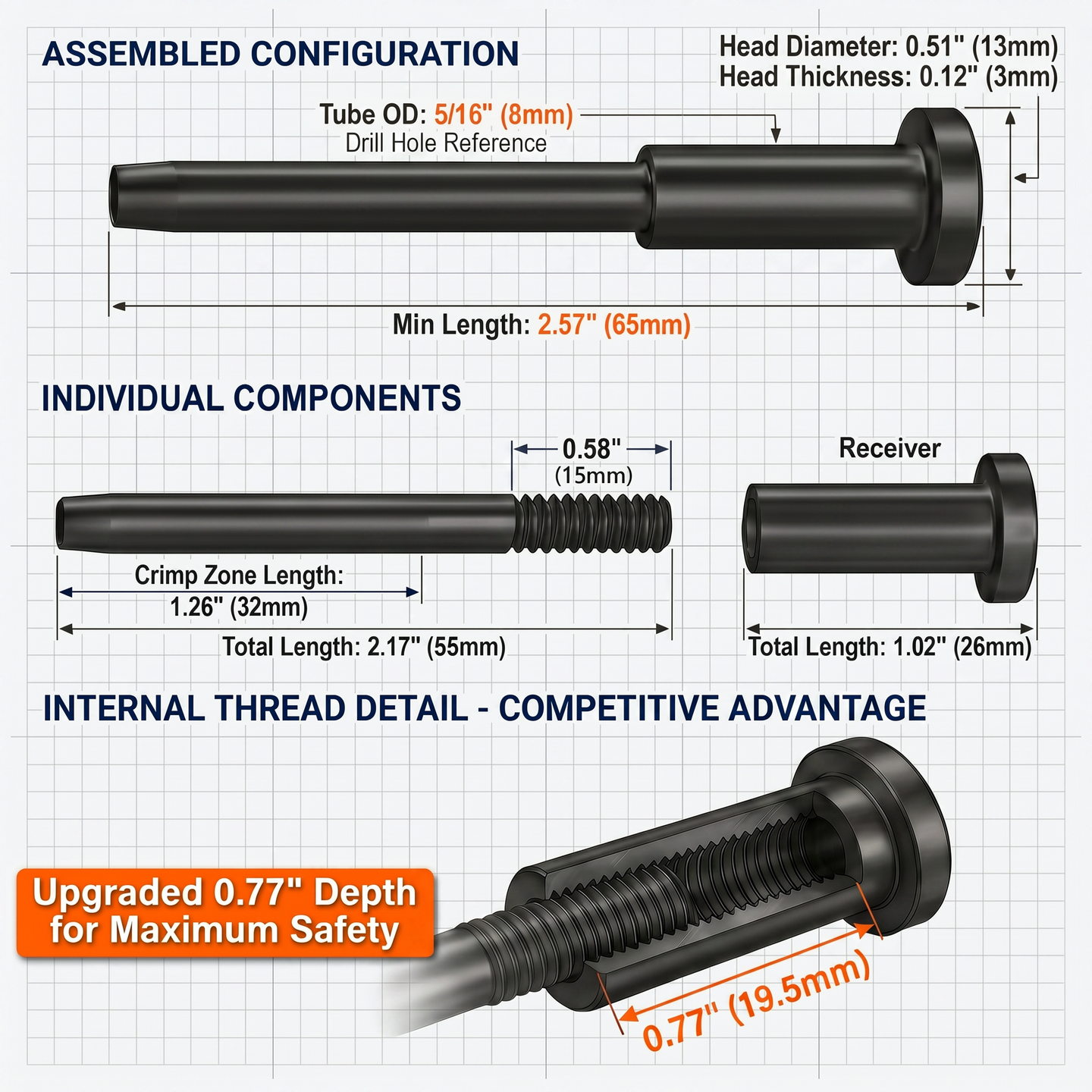 Detailed dimensions for the black invisible cable railing fittings, highlighting the 5/16 inch drill hole size and the upgraded 0.77-inch deep internal thread for maximum safety and bite force.