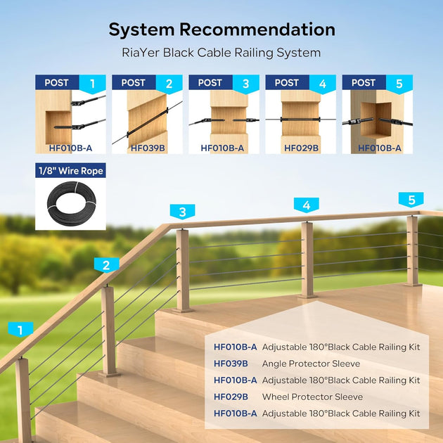 System recommendation layout for building a complete black invisible cable railing on a deck.