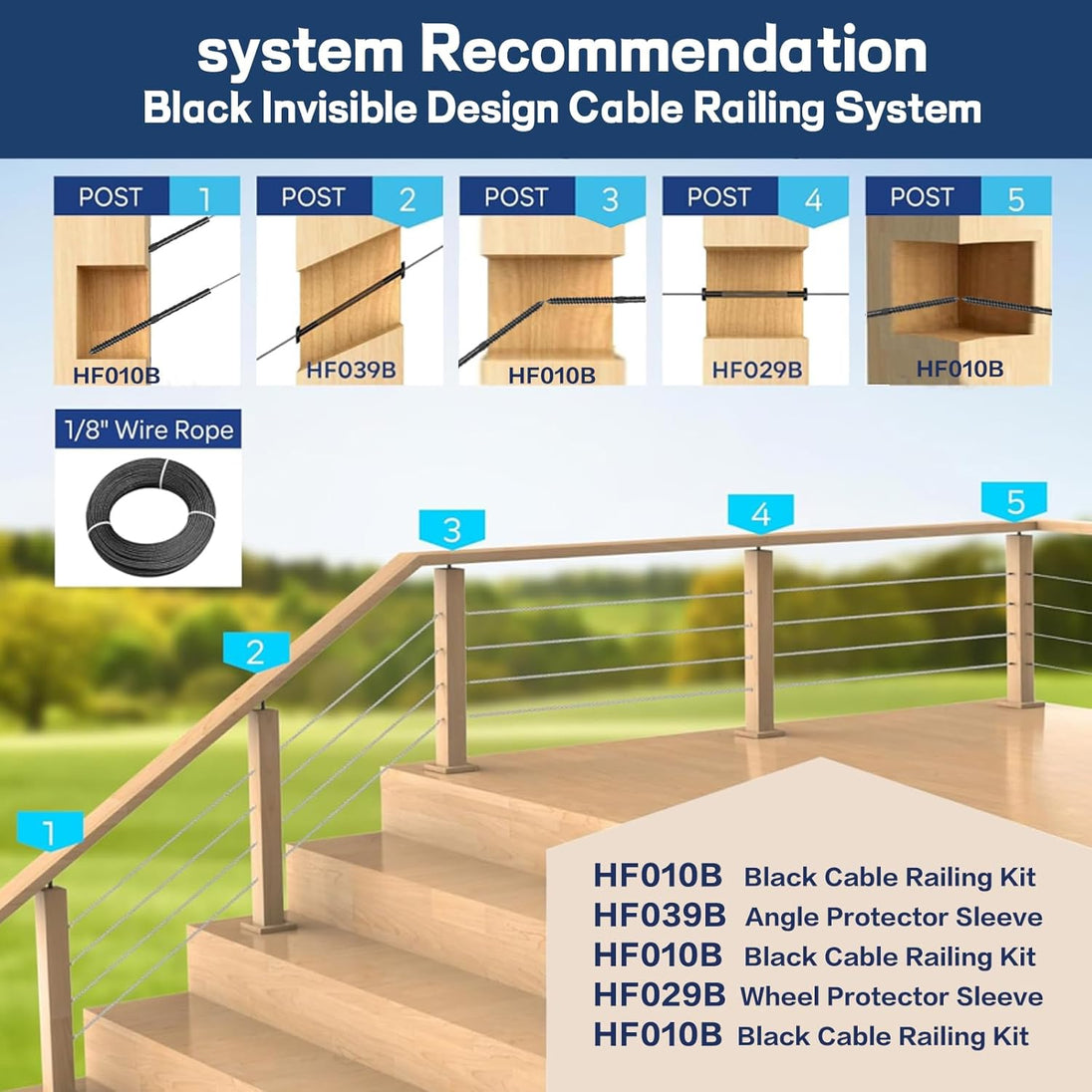 System recommendation layout for building an invisible black cable railing on stairs.