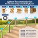 System recommendation layout for building an invisible black cable railing on stairs.