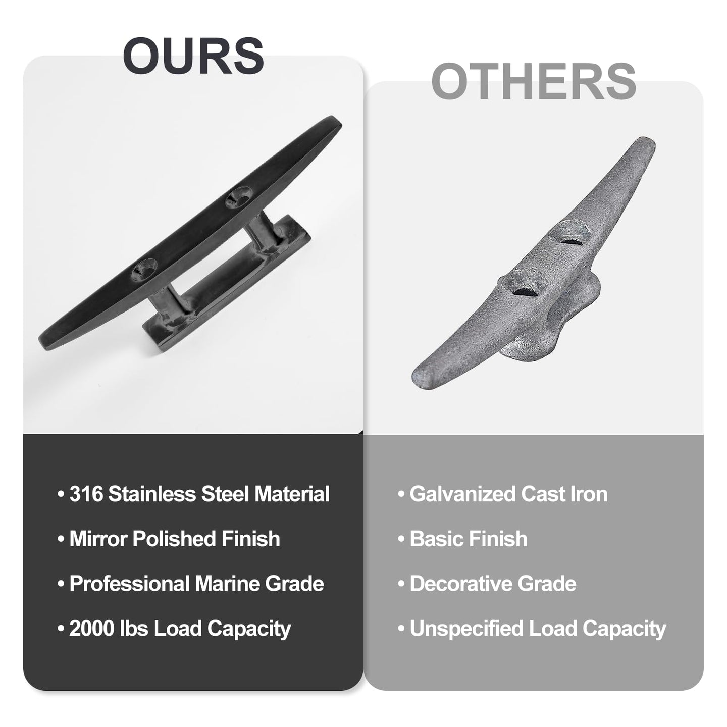Infographic comparing a highly durable, black powder-coated marine T-hinge against a standard, easily corroded metal hinge, highlighting its superior rust resistance.