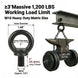Product graphic demonstrating the maximum safe working load limit of a heavy-duty black marine pulley block, ideal for industrial lifting.