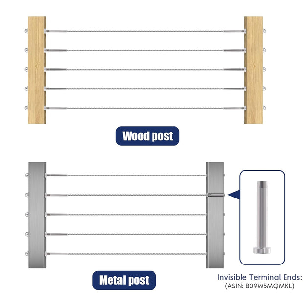 System layout diagram showing RiaYer cable railing installation on wood and metal posts with invisible terminal ends.