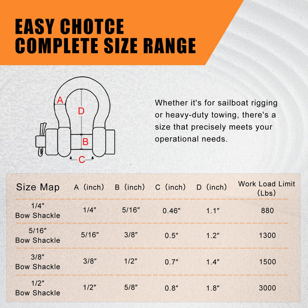 Complete size range chart for RiaYer bolt-type anchor shackles from 1/4 to 1/2 inch.