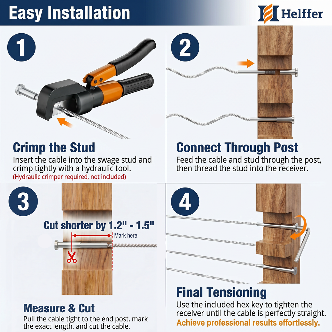 4-step easy installation guide for the cable railing kit: crimp the stud using a hydraulic tool, connect through the post, measure and cut the wire, and use a hex key for final tensioning.