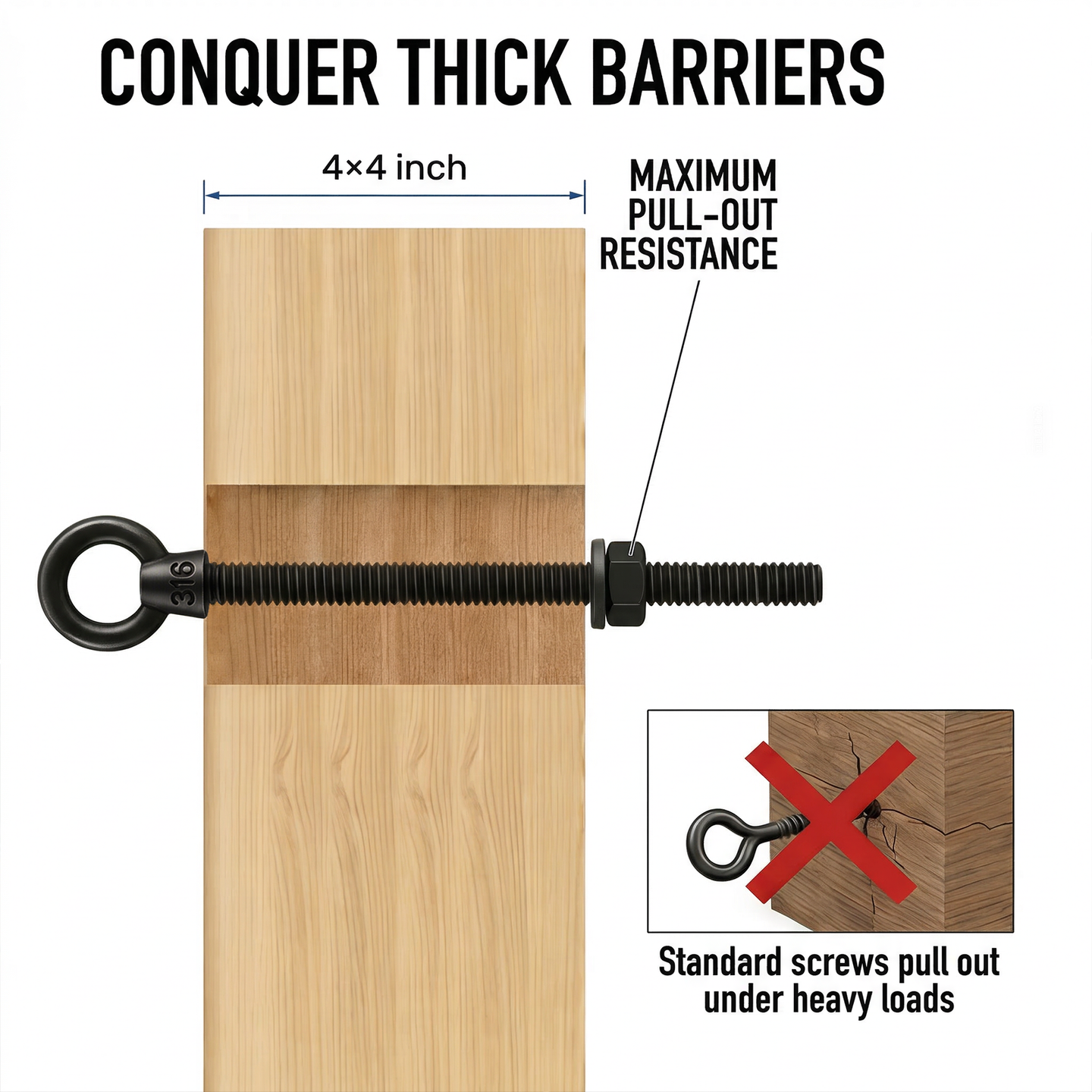 Installation diagram demonstrating how a 6-inch extended thread black eye bolt securely passes completely through a thick wooden post to conquer thick barriers.
