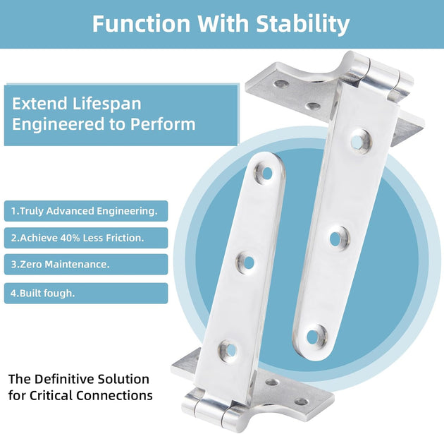 Close up showing extra thick 4.5mm profile of the large 6 inch heavy duty boat hinge