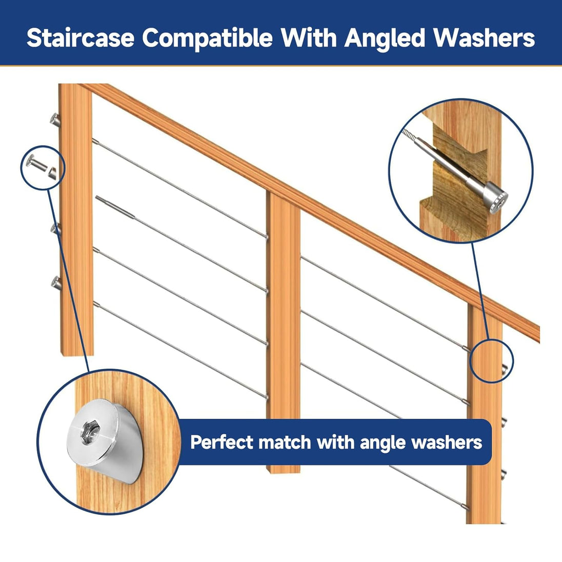 Using angle beveled washers with flat head invisible cable tensioner for stairs
