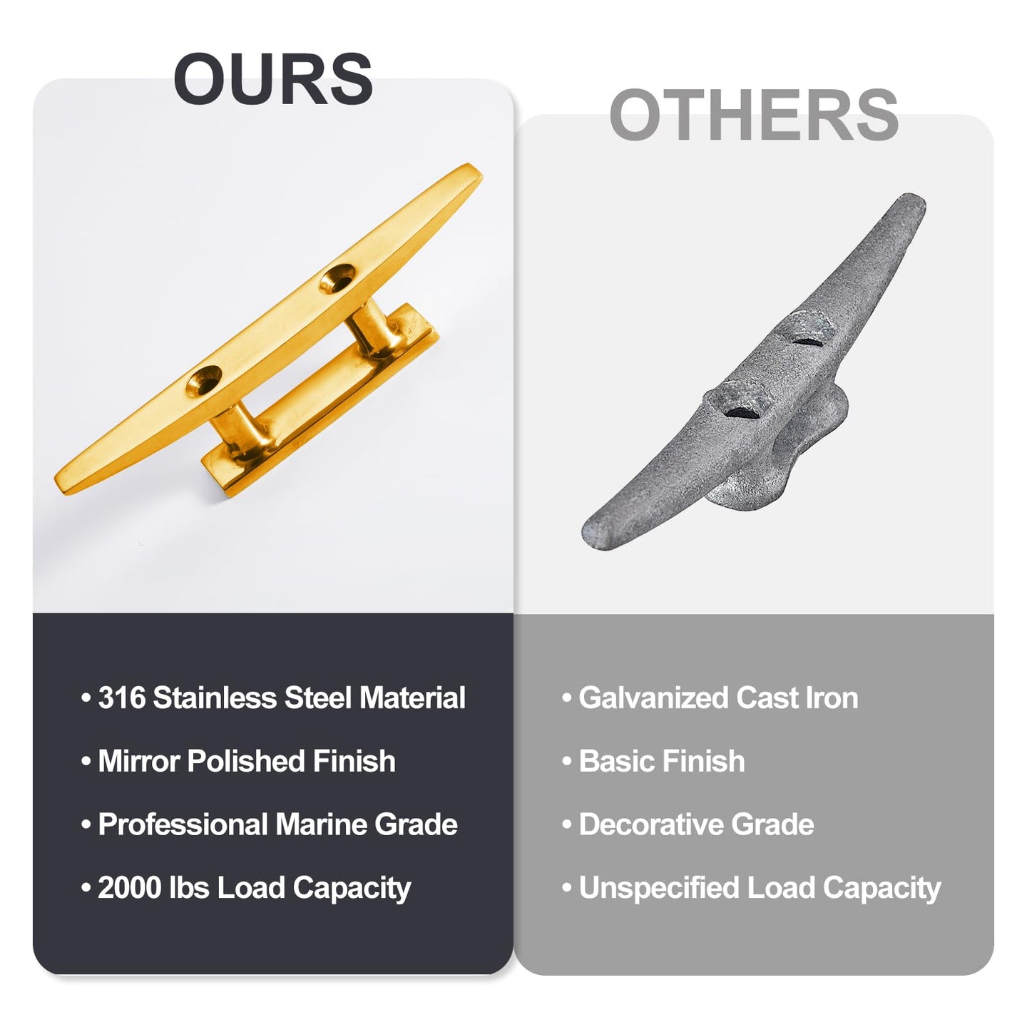 Infographic comparing a premium gold-plated marine T-hinge to standard hardware, emphasizing its luxurious aesthetics and superior anti-corrosion properties.