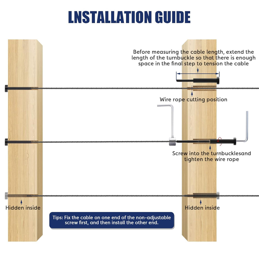Installation guide for hidden cable railing tensioner showing how to measure cut and tighten wire rope inside wood post
