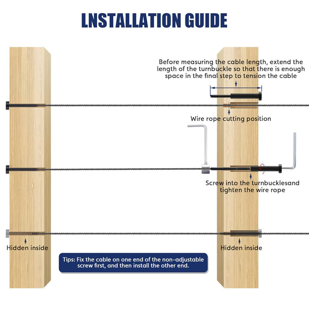 Installation guide for hidden cable railing tensioner showing how to measure cut and tighten wire rope inside wood post