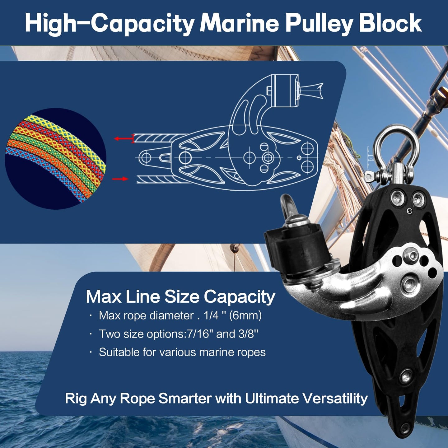 Max line size capacity for RiaYer high-performance marine pulley with integrated cam cleat.