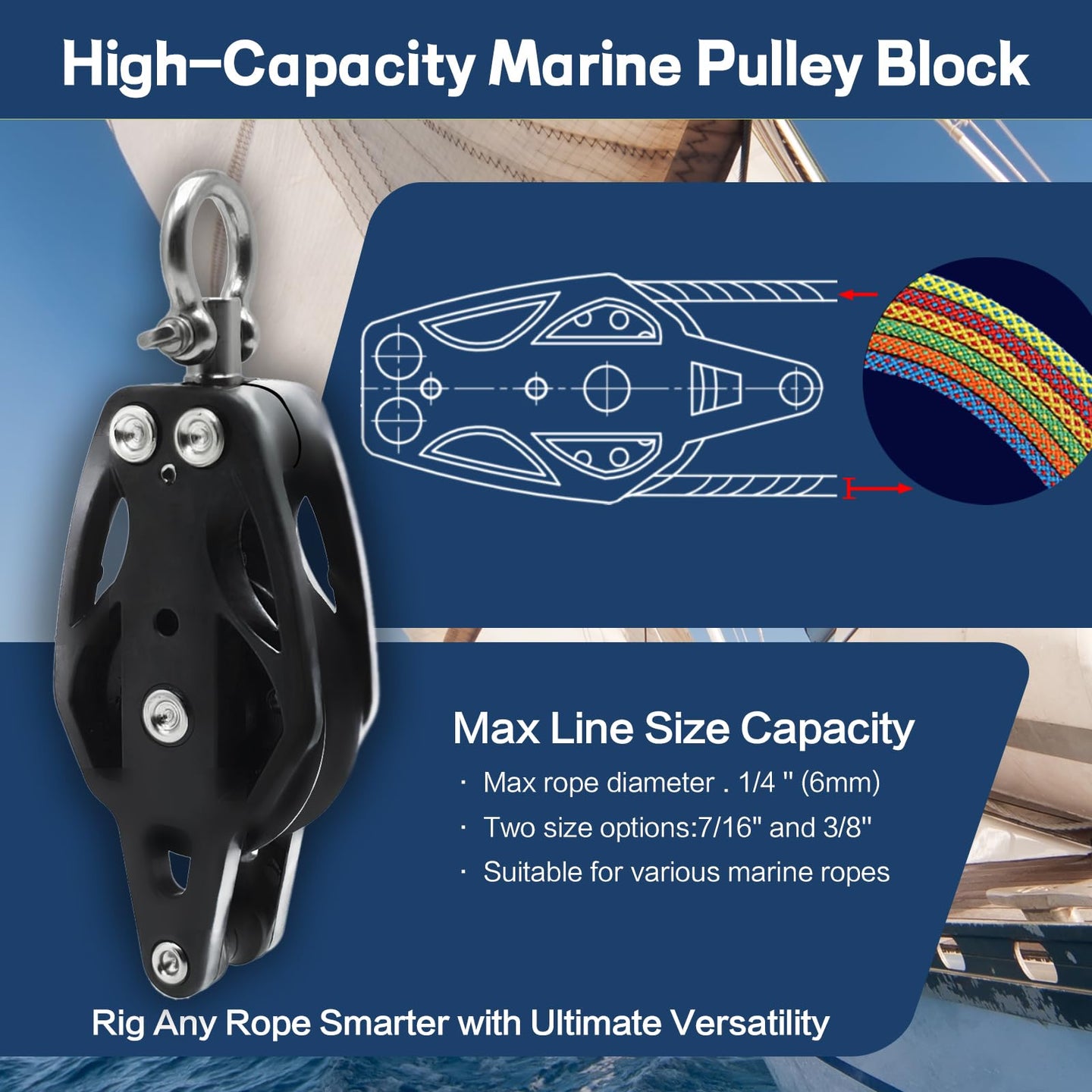 Max line size capacity for RiaYer high-capacity marine pulley block.