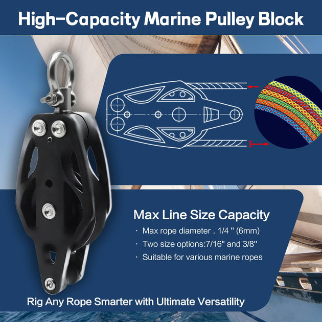 Max line size capacity for RiaYer high-capacity marine pulley block.