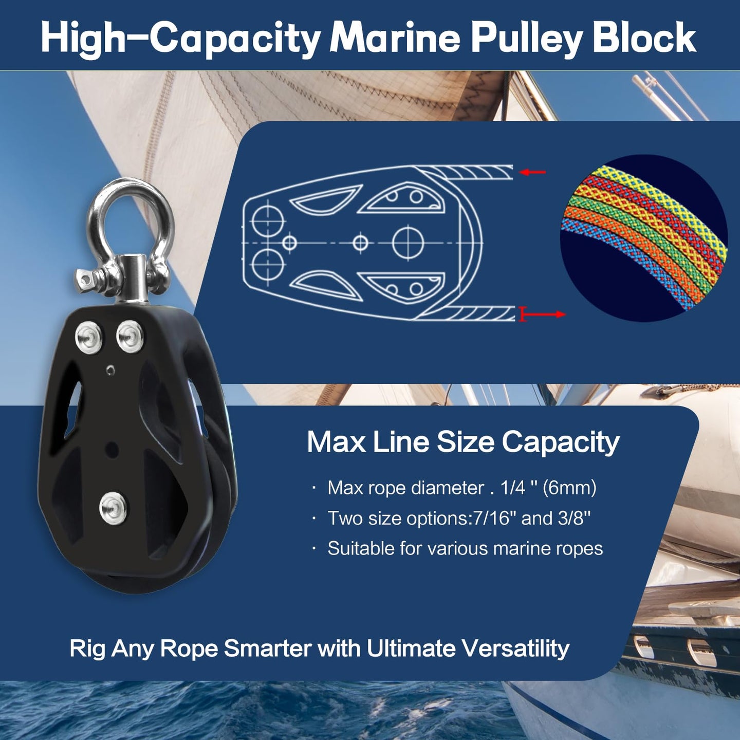 Max line size compatibility for RiaYer high-capacity marine pulley blocks.