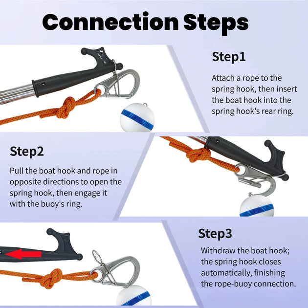 Three-step guide on how to connect the RiaYer mooring hook to a buoy using a pole.