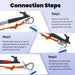Three-step guide on how to connect the RiaYer mooring hook to a buoy using a pole.