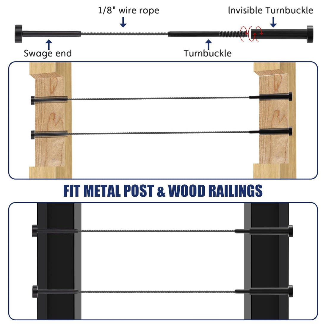 Black invisible cable tensioner Using hydraulic crimper tool to swage 1/8 inch wire rope into black invisible terminal