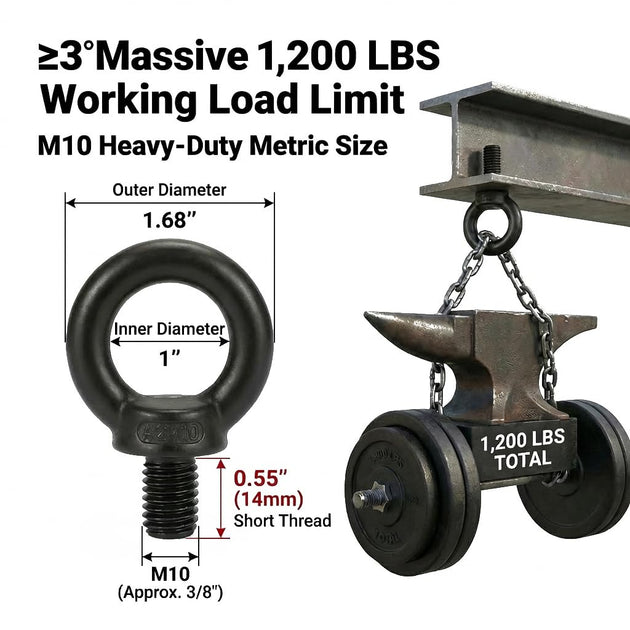 Product specification graphic detailing the safe lifting equipment load rating of a black pulley block, essential for determining the right hardware for heavy-duty hoists.