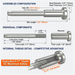 Detailed blueprint and dimensions of the individual components and assembled configuration of the hidden tensioner, highlighting the 5/16 inch drill hole requirement and upgraded 0.77 inch thread depth.