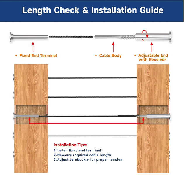 Cable length check and measuring guide for flat head invisible cable railing system