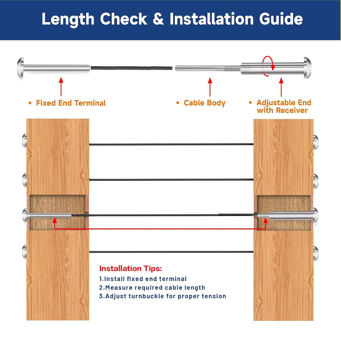 Cable length check and measuring guide for installing invisible cable railing system