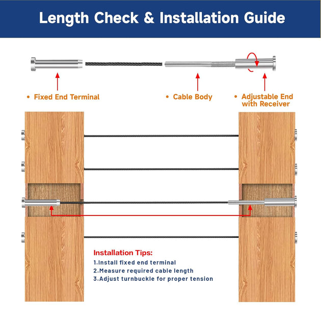 Cable length measurement guide for installing invisible cable tension receivers