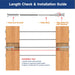 Cable length measurement guide for installing invisible cable tension receivers