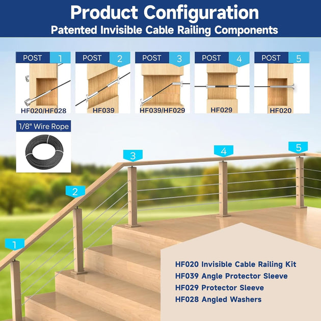 Product configuration guide for patented invisible cable railing system showing component layout on wood deck stairs and level posts