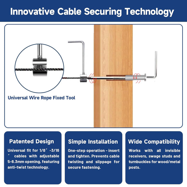 Diagram of the innovative hidden cable securing and tensioning technology