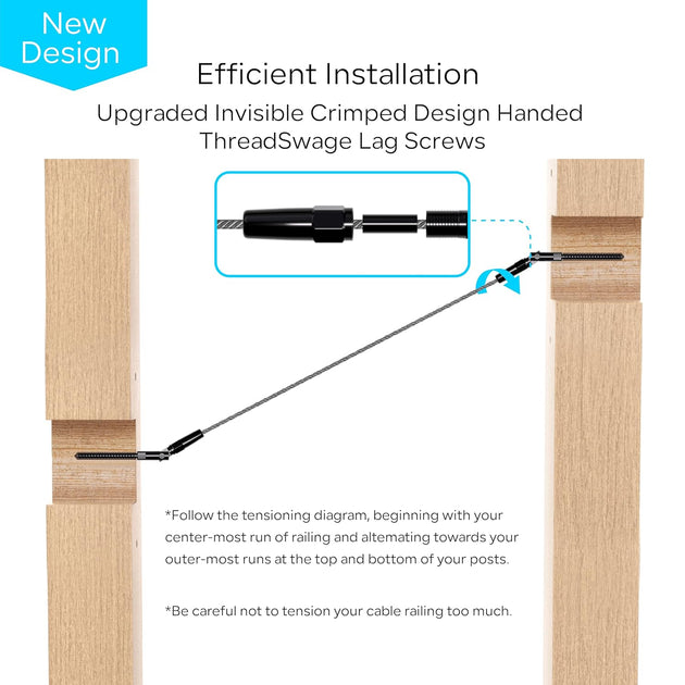 Diagram showing how left and right hand thread black adjustable tensioners work