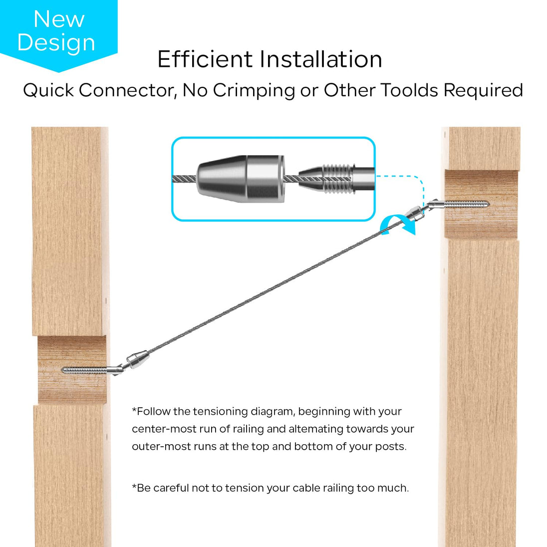 RiaYer Swageless Cable Railing Kit | 0-180° Adjustable, No Crimper