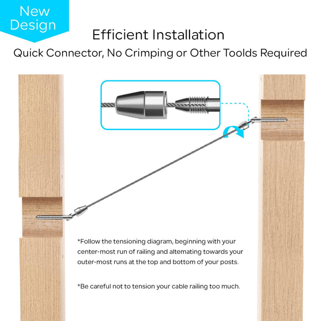 Diagram showing the tension balance of left and right hand thread cable railing system