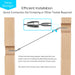 Diagram showing the tension balance of left and right hand thread cable railing system