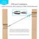Diagram showing the tension balance of left and right hand thread cable railing system