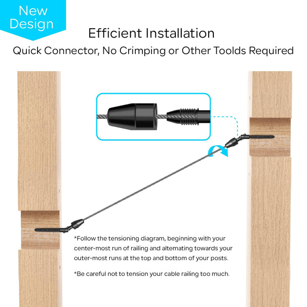 Diagram showing the tension balance of left and right hand thread cable railing system