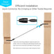 Diagram showing the tension balance of left and right hand thread cable railing system