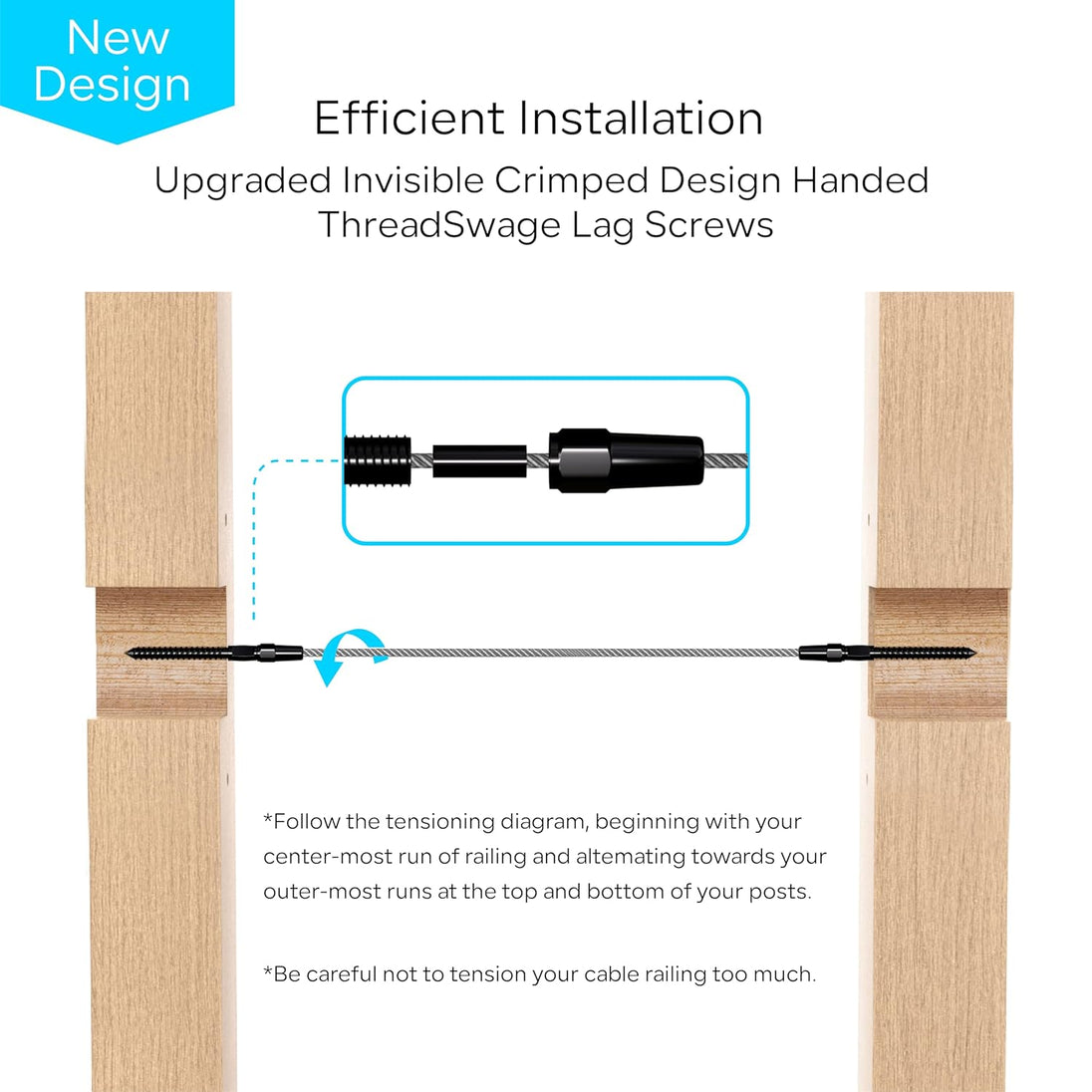 Diagram showing how left and right hand thread black invisible tensioners work
