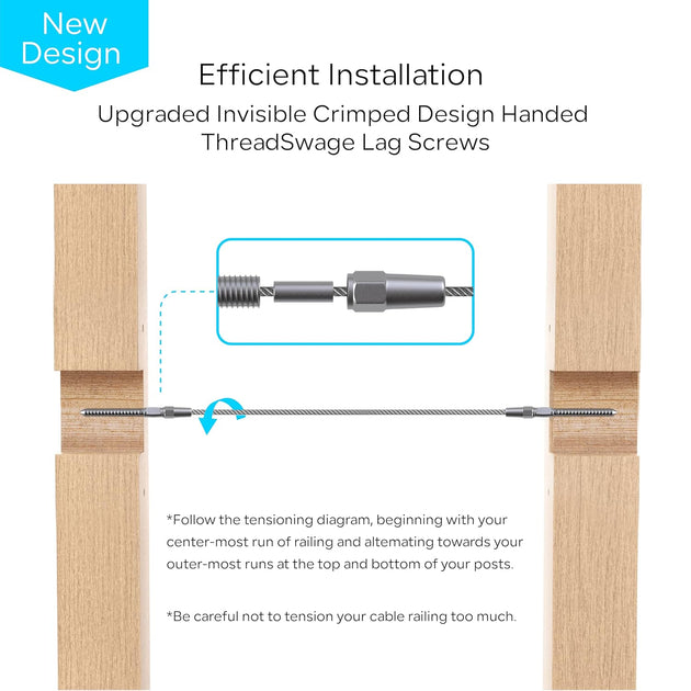 Diagram showing how left and right hand thread invisible tensioners work