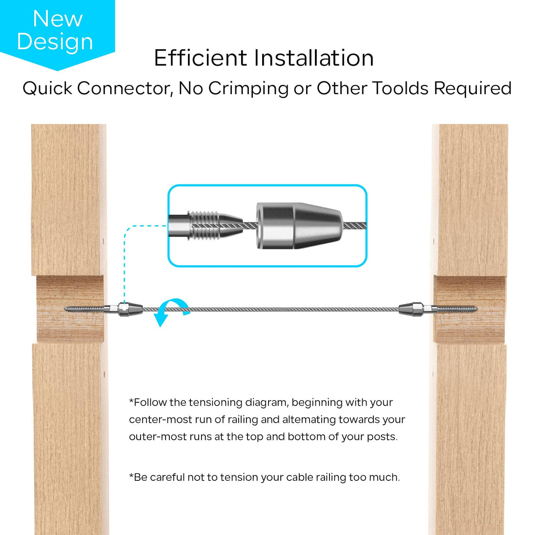 Diagram showing how left and right hand thread tensioners work
